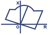 HTL